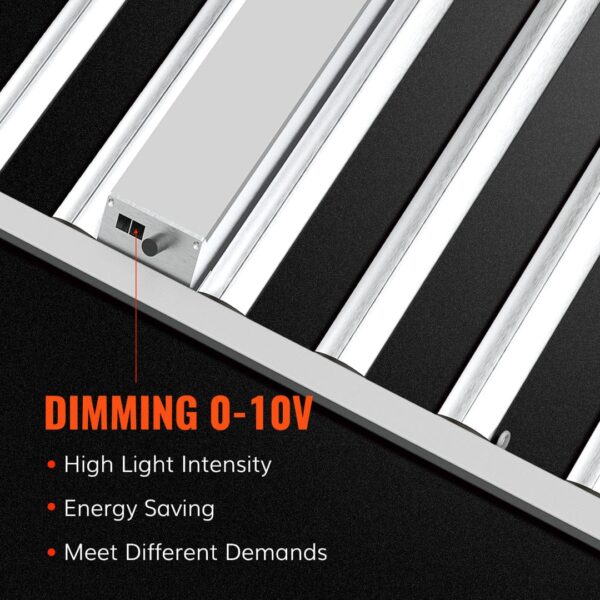 1600W LED Grow Lights| Full Spectrum|With Efficacy 2.6 µmol/J