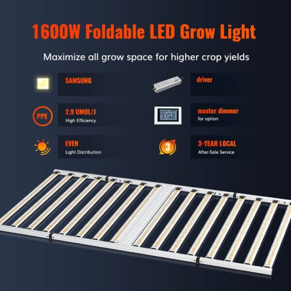 1600W LED Grow Lights| Full Spectrum|With Efficacy 2.6 µmol/J